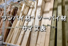 DIY初心者こそ安全性・精度が高いスライド丸ノコを使うべき。1年使い倒したレビュー
